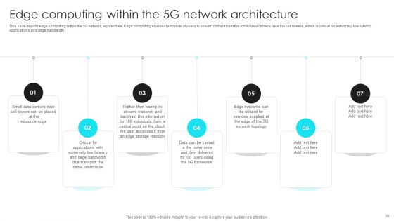 5G Network Operations Ppt PowerPoint Presentation Complete Deck With Slides