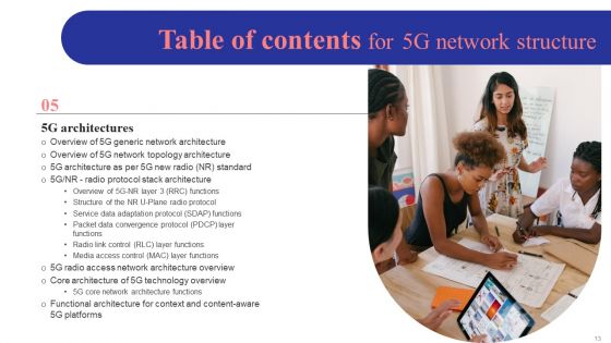 5G Network Structure Ppt PowerPoint Presentation Complete Deck With Slides