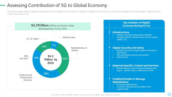 5G Network Technology Assessing Contribution Of 5G To Global Economy Ppt Icon Slideshow PDF