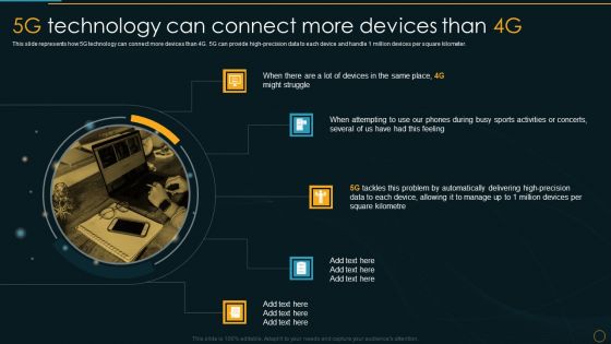 5G Technology Can Connect More Devices Than 4G Comparative Analysis Of 4G And 5G Technologies Structure PDF