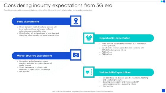 5G Technology Development For Digital Transformation Considering Industry Expectations From 5G Era Ideas PDF
