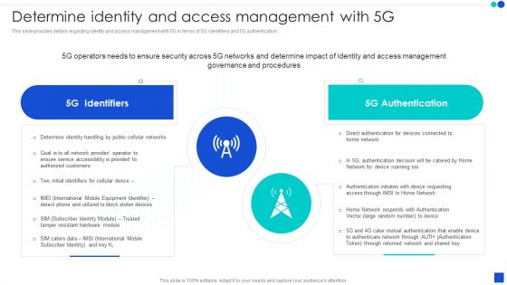 5G Technology Development For Digital Transformation Determine Identity And Access Management With 5G Background PDF
