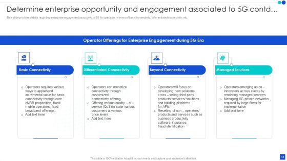 5G Technology Development For Digital Transformation Ppt PowerPoint Presentation Complete With Slides