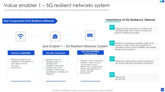 5G Technology Development For Digital Transformation Ppt PowerPoint Presentation Complete With Slides