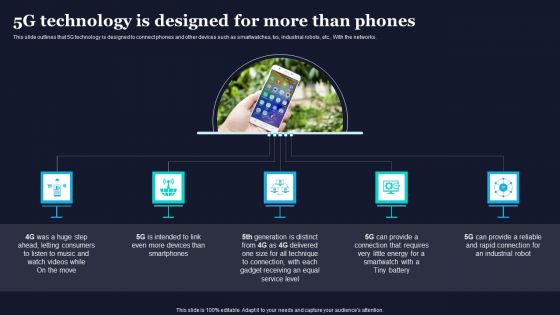 5G Technology Is Designed For More Than Phones Difference Between 4G And 5G Network Elements PDF