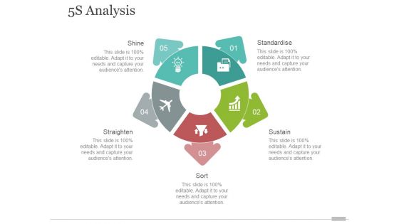 5S Analysis Ppt PowerPoint Presentation Gallery Images 5S Analysis Ppt PowerPoint Presentation Gallery Images