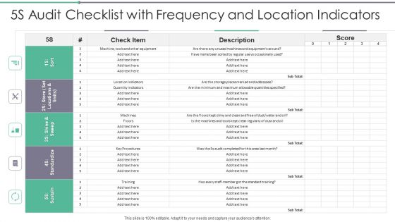 5S Audit Checklist With Frequency And Location Indicators Background PDF