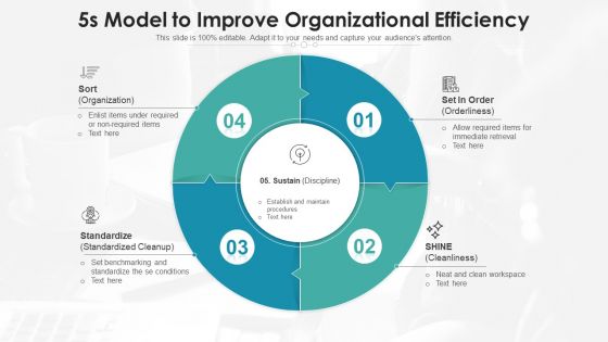 5S Lean Manufacturing Methodology Sort Ppt PowerPoint Presentation Complete Deck With Slides
