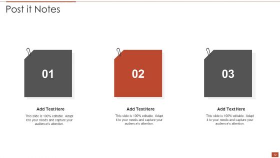 5S Lean Methodology Ppt PowerPoint Presentation Complete Deck With Slides