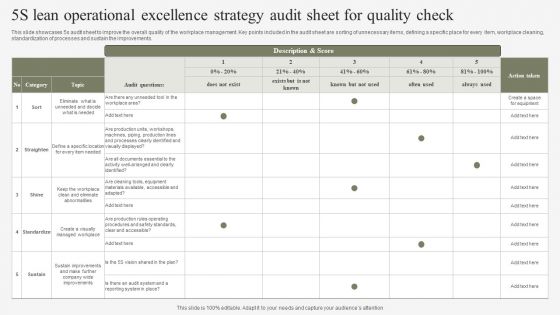 5S Lean Operational Excellence Strategy Audit Sheet For Quality Check Slides PDF