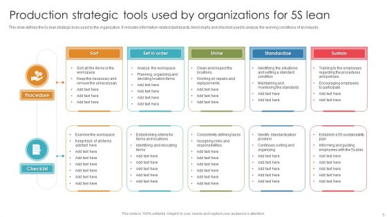 5S Lean Production Strategies Ppt PowerPoint Presentation Complete Deck With Slides