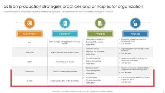 5S Lean Production Strategies Ppt PowerPoint Presentation Complete Deck With Slides