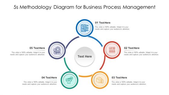 5S Methodology Diagram For Business Process Management Ppt PowerPoint Presentation Pictures Designs PDF