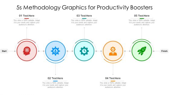 5S Methodology Graphics For Productivity Boosters Ppt PowerPoint Presentation Ideas Vector PDF