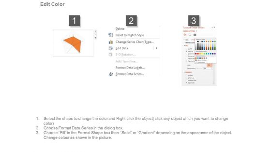 5S Scoring Result Ppt Slides