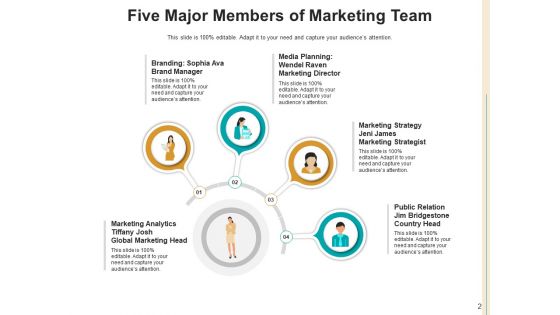 5 Colleagues Team Analytics Ppt PowerPoint Presentation Complete Deck