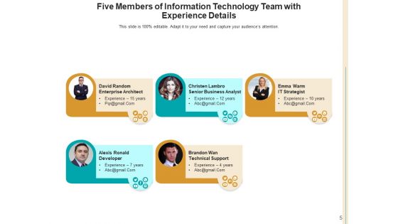 5 Colleagues Team Analytics Ppt PowerPoint Presentation Complete Deck