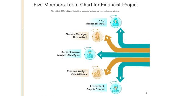 5 Colleagues Team Analytics Ppt PowerPoint Presentation Complete Deck