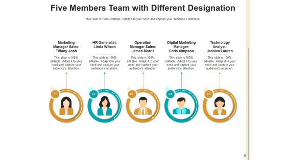 5 Colleagues Team Analytics Ppt PowerPoint Presentation Complete Deck