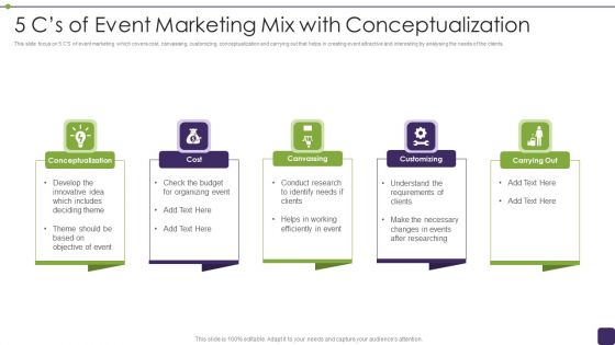 5 Cs Of Event Marketing Mix With Conceptualization Structure PDF 5 Cs Of Event Marketing Mix With Conceptualization Structure PDF