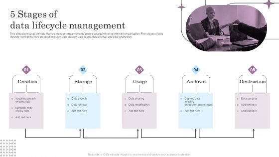 5 Data Ppt PowerPoint Presentation Complete Deck With Slides