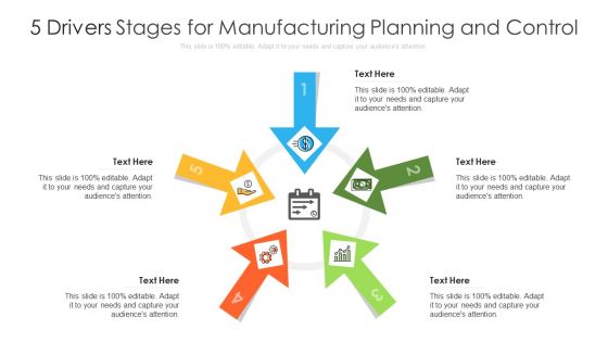 5 Drivers Stages For Manufacturing Planning And Control Ppt PowerPoint Presentation File Picture PDF