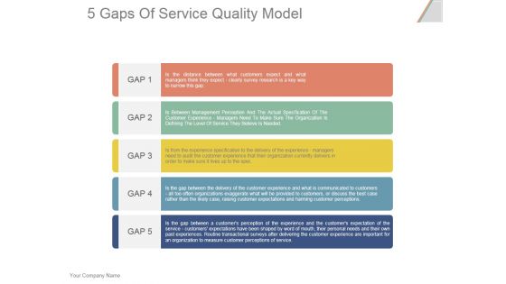 5 Gaps Of Service Quality Model Ppt PowerPoint Presentation Icon 5 Gaps Of Service Quality Model Ppt PowerPoint Presentation Icon