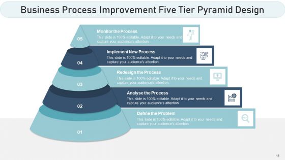 5 Level Pyramid Goals Business Ppt PowerPoint Presentation Complete Deck With Slides
