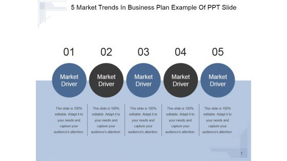 5 Market Trends In Business Plan Ppt PowerPoint Presentation Visual Aids