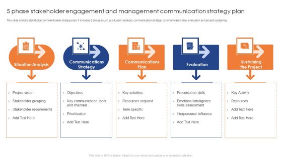 5 Phase Stakeholder Engagement And Management Communication Strategy Plan Elements PDF
