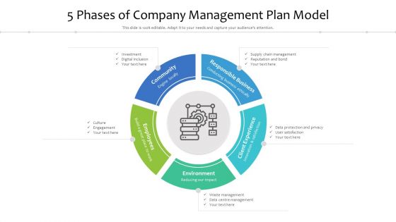 5 Phases Of Company Management Plan Model Ppt Professional Graphics Pictures PDF 5 Phases Of Company Management Plan Model Ppt Professional Graphics Pictures PDF