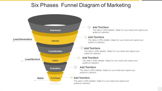 5 Phases Of Funnel Diagram Ppt PowerPoint Presentation Complete With Slides
