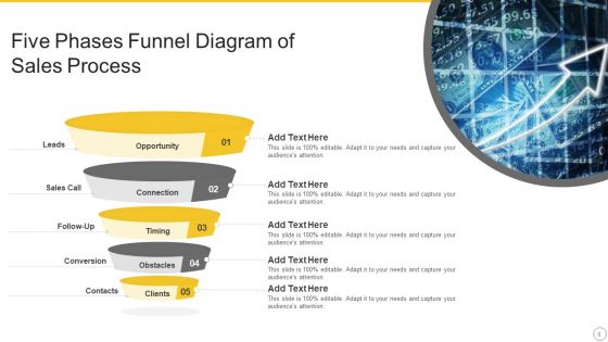 5 Phases Of Funnel Diagram Ppt PowerPoint Presentation Complete With Slides