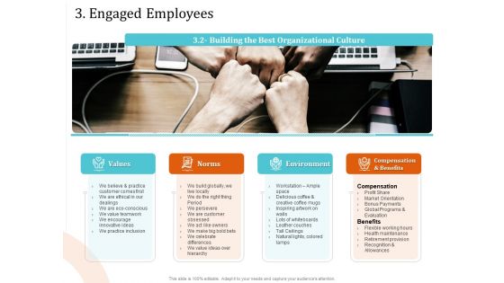 5 Pillars Business Long Term Plan 3 Engaged Employees Slide Benefits Background PDF