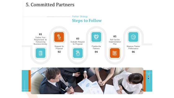 5 Pillars Business Long Term Plan 5 Committed Partners Ppt Visual Aids Ideas PDF