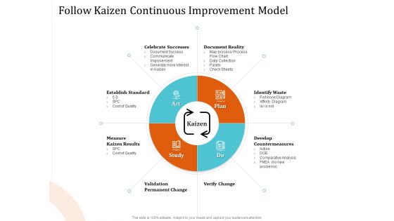 5 Pillars Business Long Term Plan Follow Kaizen Continuous Improvement Model Information PDF