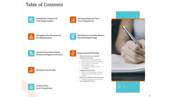 5 Pillars For Business Long Term Plan Ppt PowerPoint Presentation Complete Deck With Slides