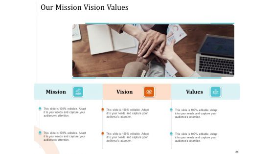 5 Pillars For Business Long Term Plan Ppt PowerPoint Presentation Complete Deck With Slides