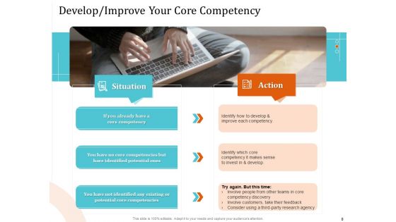 5 Pillars For Business Long Term Plan Ppt PowerPoint Presentation Complete Deck With Slides