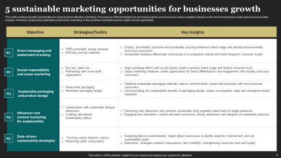 5 Prospects Ppt PowerPoint Presentation Complete Deck With Slides