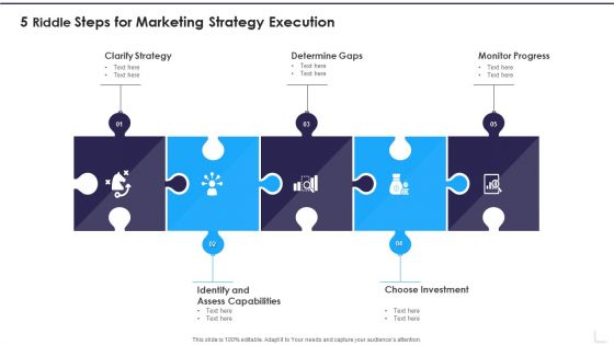 5 Riddle Steps For Marketing Strategy Execution Template PDF