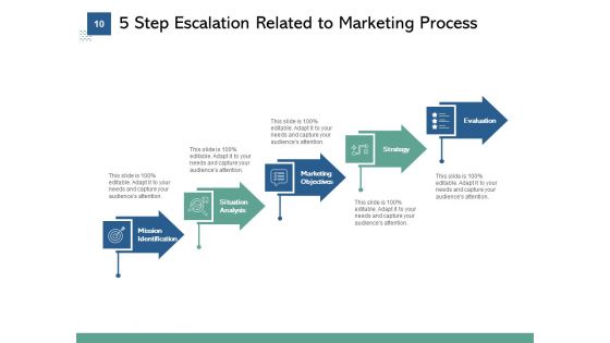 5 Stage Aggravation Team Management Ppt PowerPoint Presentation Complete Deck