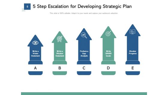 5 Stage Aggravation Team Management Ppt PowerPoint Presentation Complete Deck