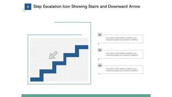5 Stage Aggravation Team Management Ppt PowerPoint Presentation Complete Deck