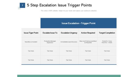 5 Stage Aggravation Team Management Ppt PowerPoint Presentation Complete Deck