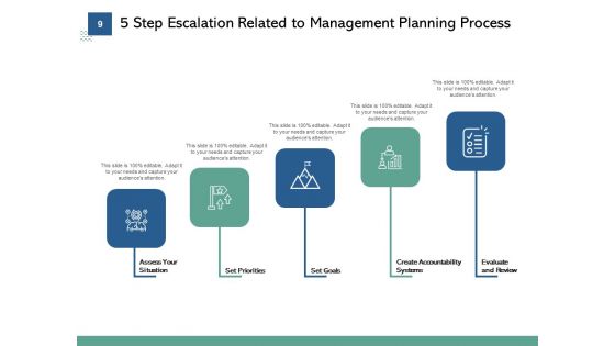 5 Stage Aggravation Team Management Ppt PowerPoint Presentation Complete Deck