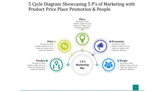 5 Stage Circular Process Management Gear Ppt PowerPoint Presentation Complete Deck
