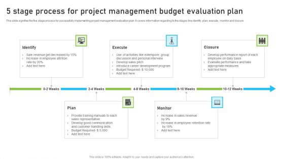 5 Stage Process For Project Management Budget Evaluation Plan Background PDF