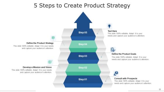 5 Stage Tactics Effective Training Ppt PowerPoint Presentation Complete Deck With Slides