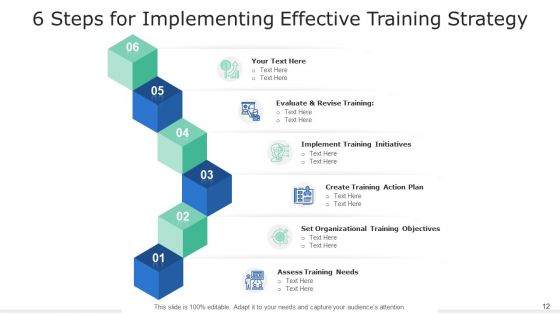 5 Stage Tactics Effective Training Ppt PowerPoint Presentation Complete Deck With Slides